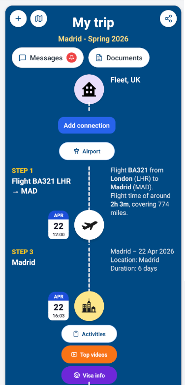 aviaroute trip timeline showing organised flights and stays for travel planning